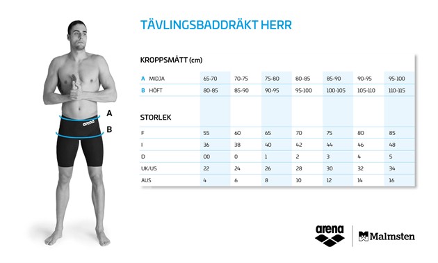 Storleksguide Tävling