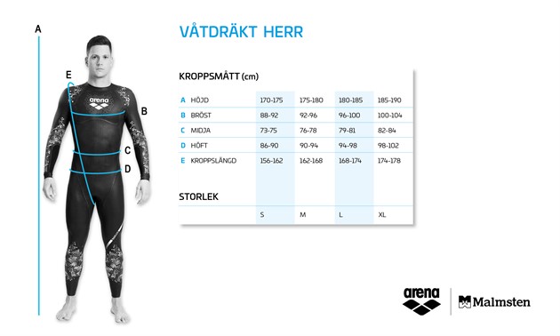 Storleksguide Våtdräkt